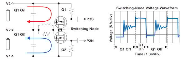 Texas Instrument’s PowerPump Texas Instrument’s PowerPump cell balancing technology